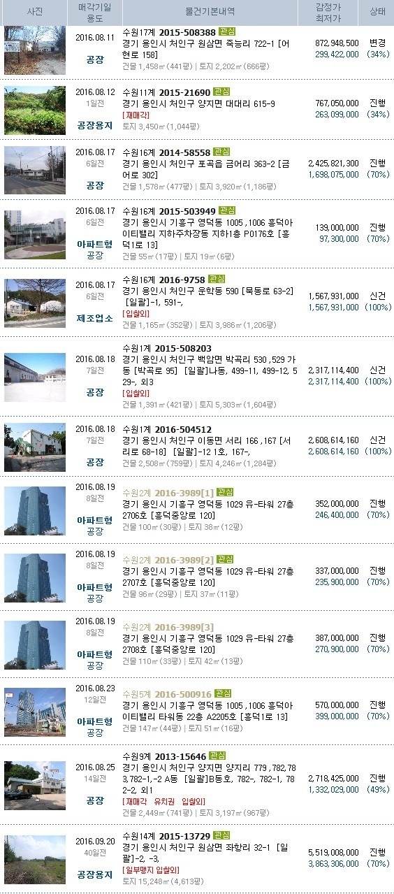 소망피아노교습소 이미지