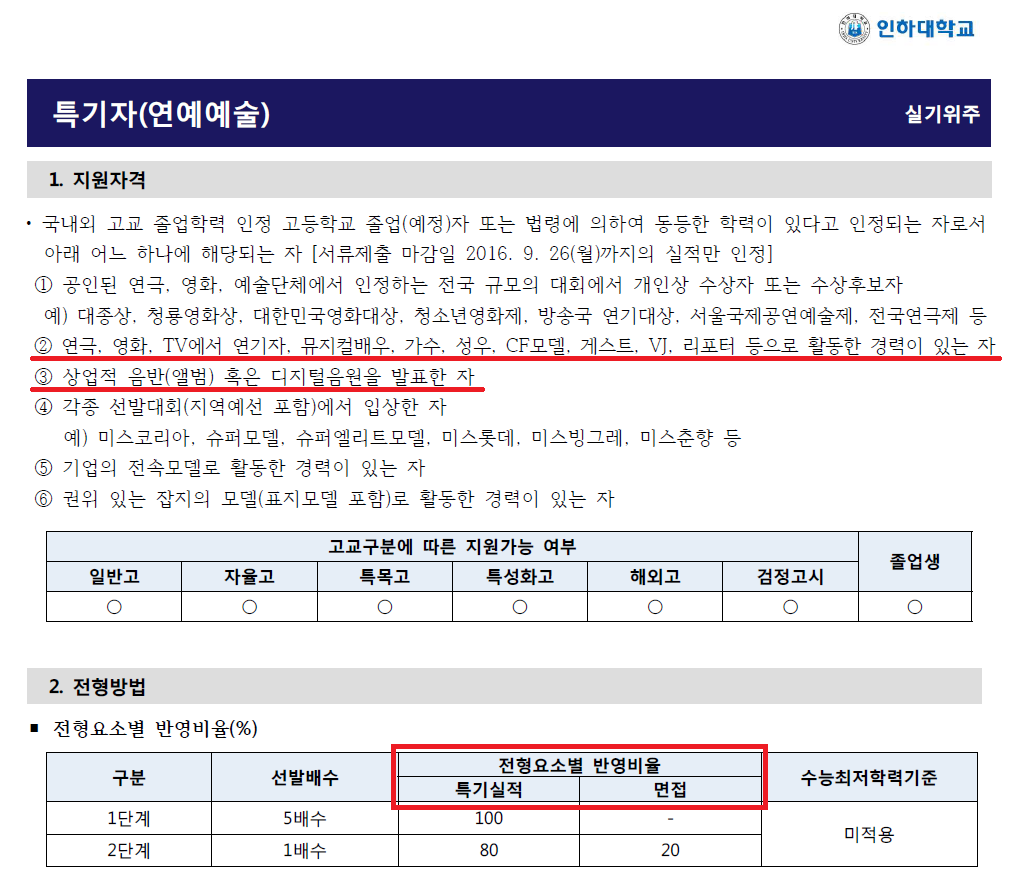 MC그리가 인하대 합격한 것이 이상하지 않은 이유 | 인스티즈