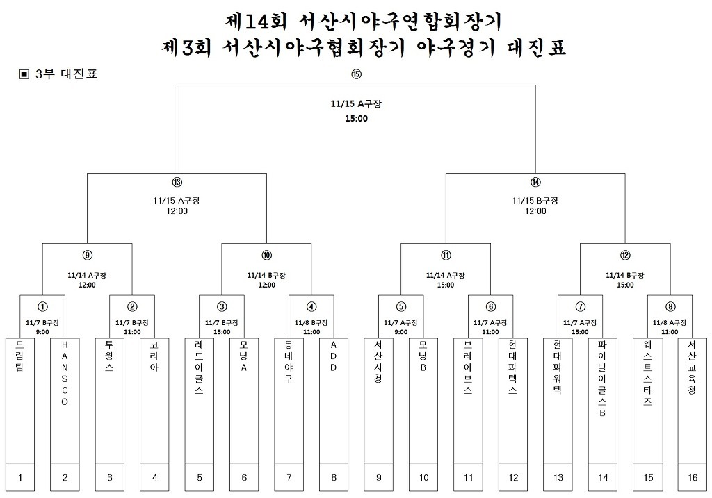 현대파텍스(주) 이미지