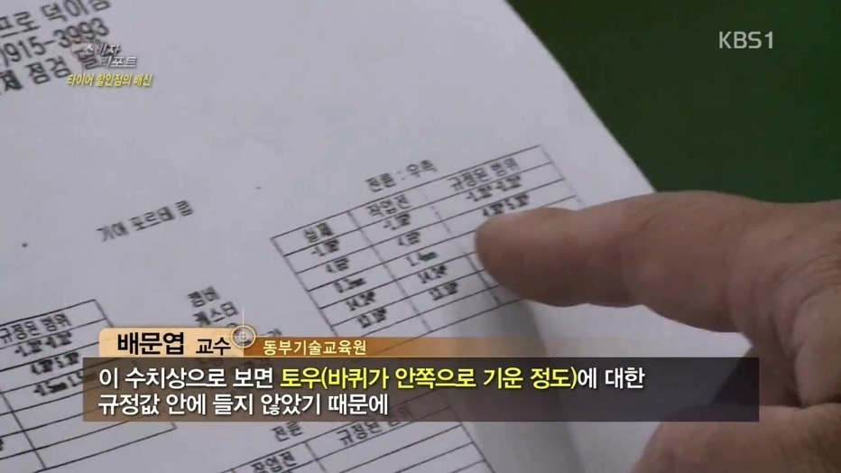 타이어할인점 이미지