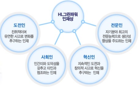 현대그린파워(주) 이미지