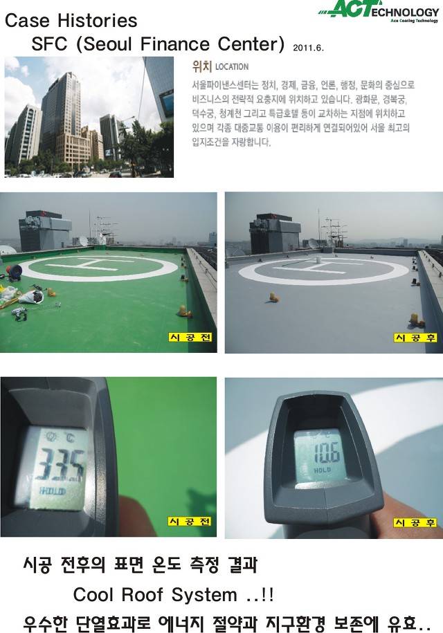 에이씨티 이미지