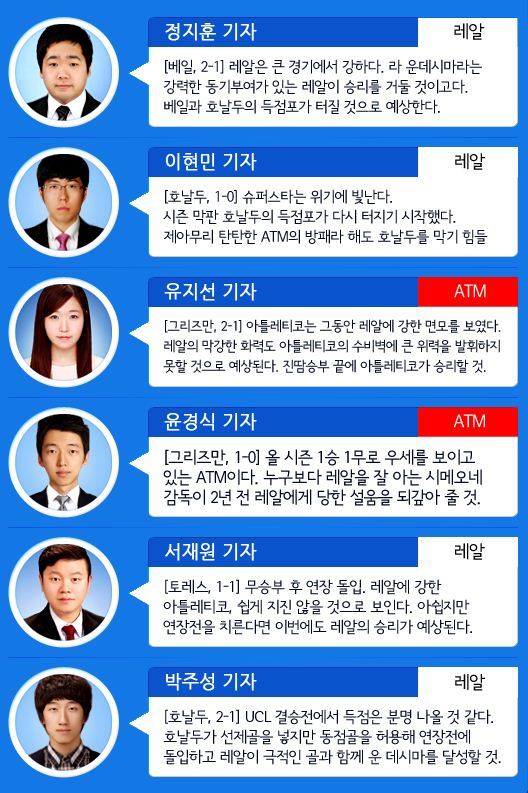 주성 이미지