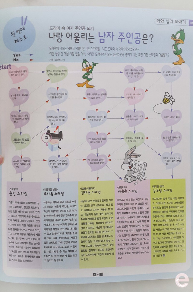 2000년대 학교에서 이거 못 본 사람이 없음 | 인스티즈