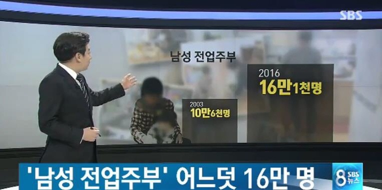 남성 전업주부 증가 | 인스티즈