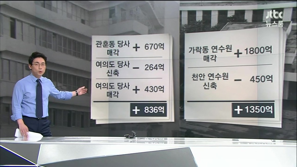 충격(?)적인 새누리당의 뿌리와 재산 | 인스티즈