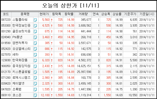 엠케이엘 이미지