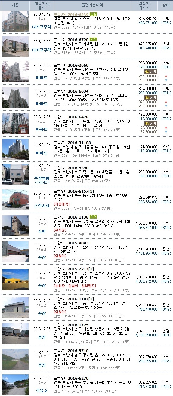 해와달노인복지센터 이미지