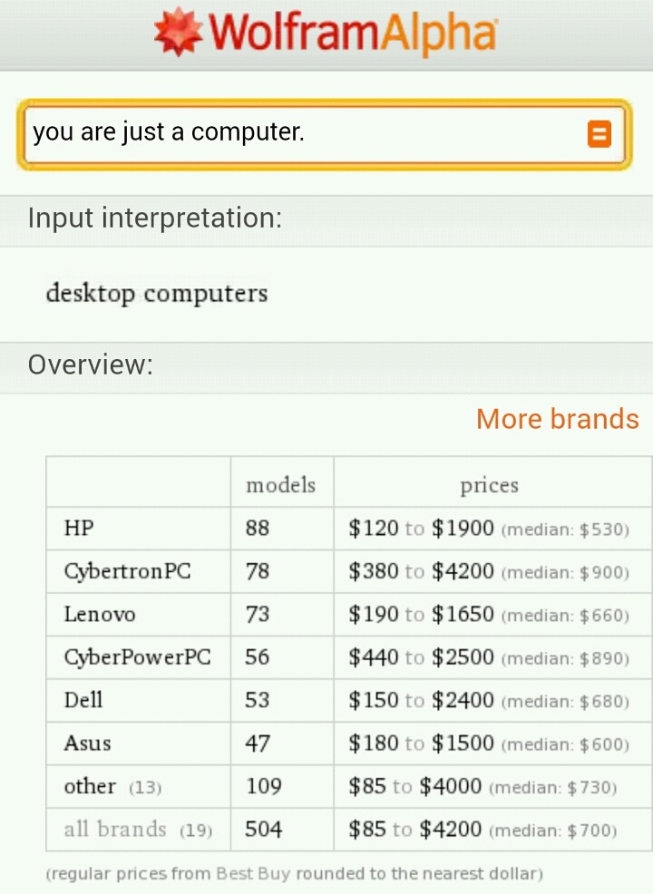 수학이 우리를 힘들게 할때... 조금이라도 유용한 사이트 Wolfram Alpha | 인스티즈