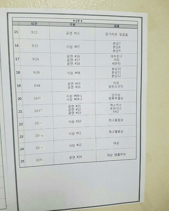 서울가요대상 큐시트 | 인스티즈
