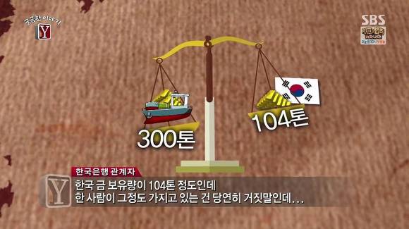 문재인 지지자였는데..속았네요 | 인스티즈