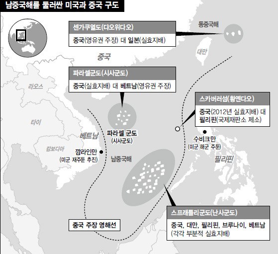 유사시 우리나라 운명을 흔들 폭발성을 가진 위험한 국제현안이지만 우리나라 사람은 별 관심을 두지않는 사항 | 인스티즈