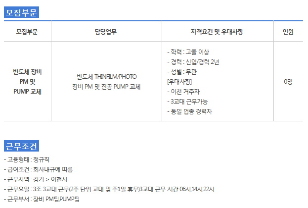 2363C349577DBA102924C3