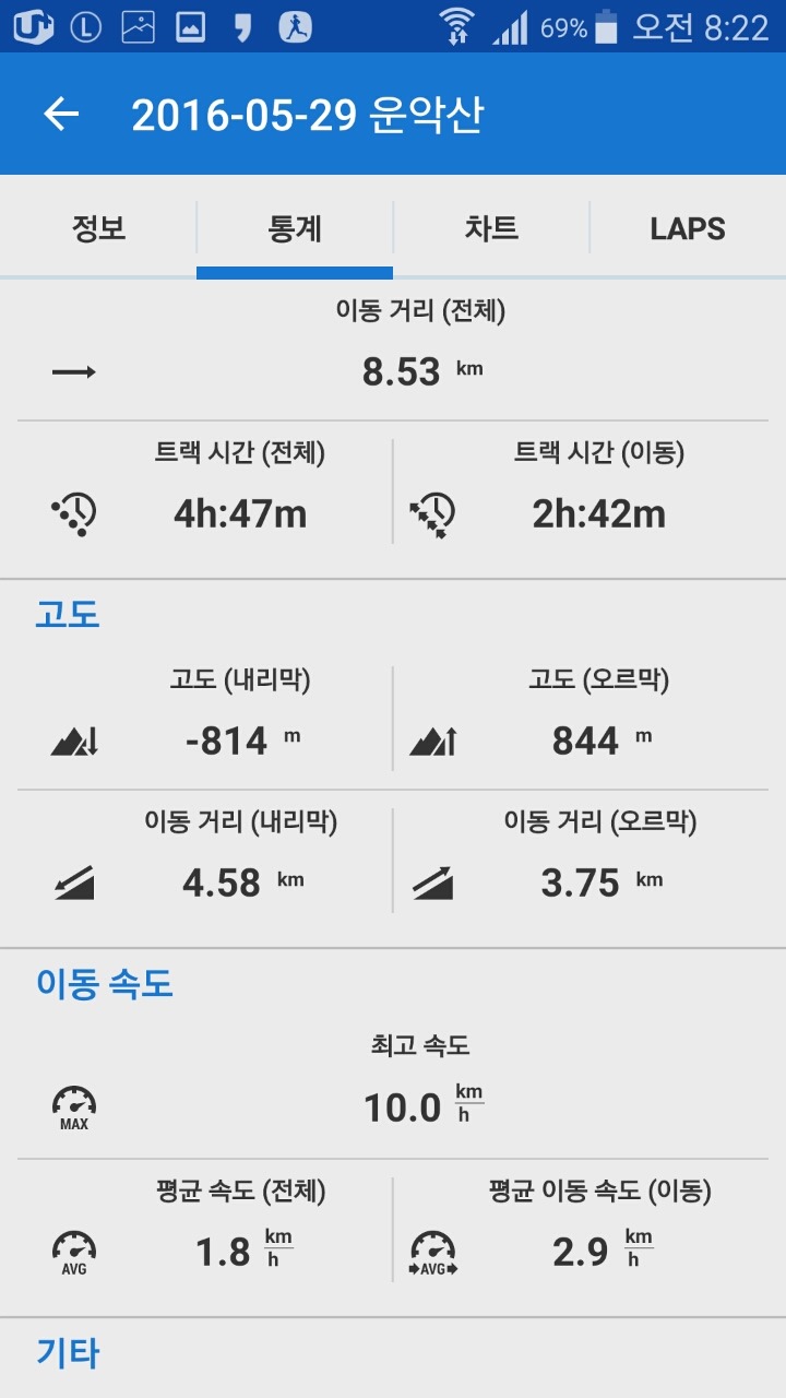 동봉 이미지