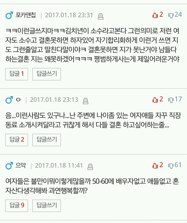 일부 남성들과 꼰대들이 고쳐야하는 것 | 인스티즈
