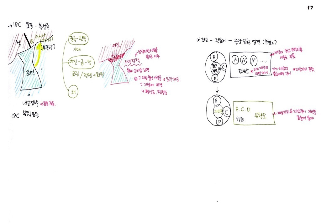 한국인이면 기본 암기 | 인스티즈