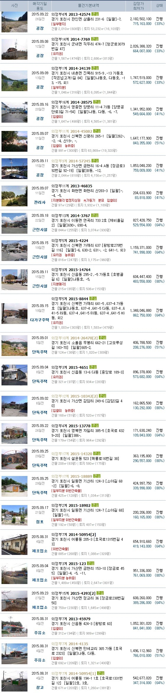 금현타이어 이미지