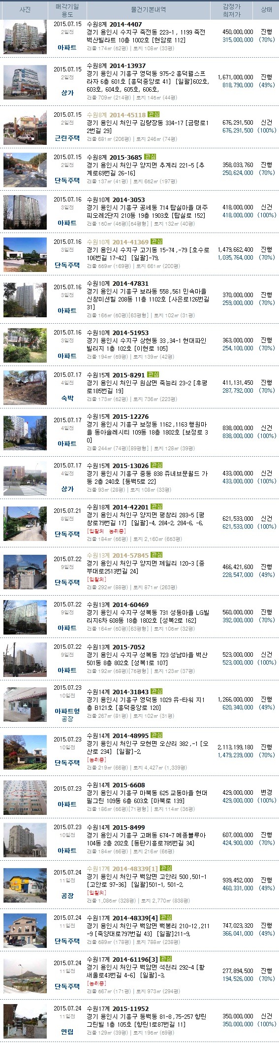 백봉주유소 이미지