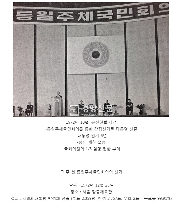 대한민국 선거 레전드 | 인스티즈