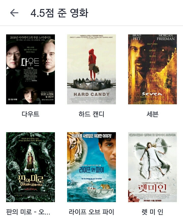 개인적인 영화 평점... | 인스티즈