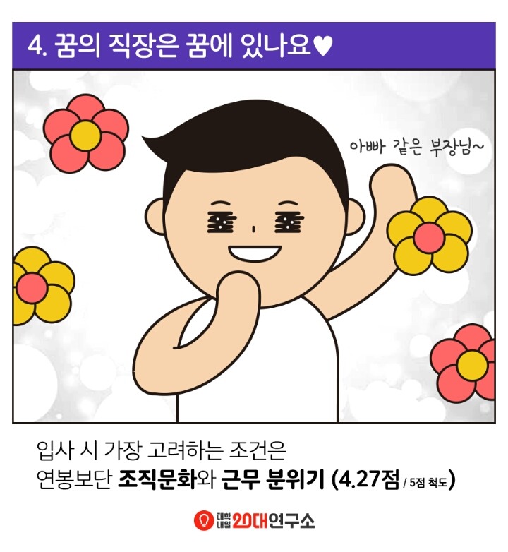 2016 전국 대학생 취업준비 실태조사.jpg | 인스티즈