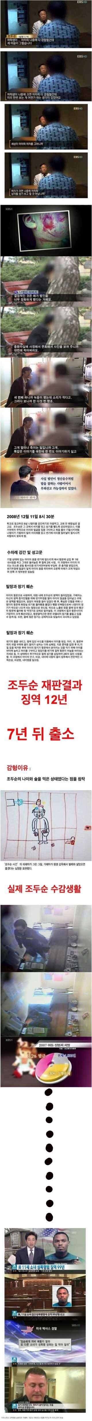 곧 출소하는 조두순 (feat. 비정상회담) | 인스티즈