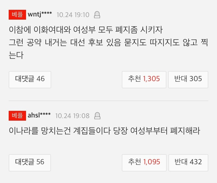 최순실 사태 남자들 결론 | 인스티즈
