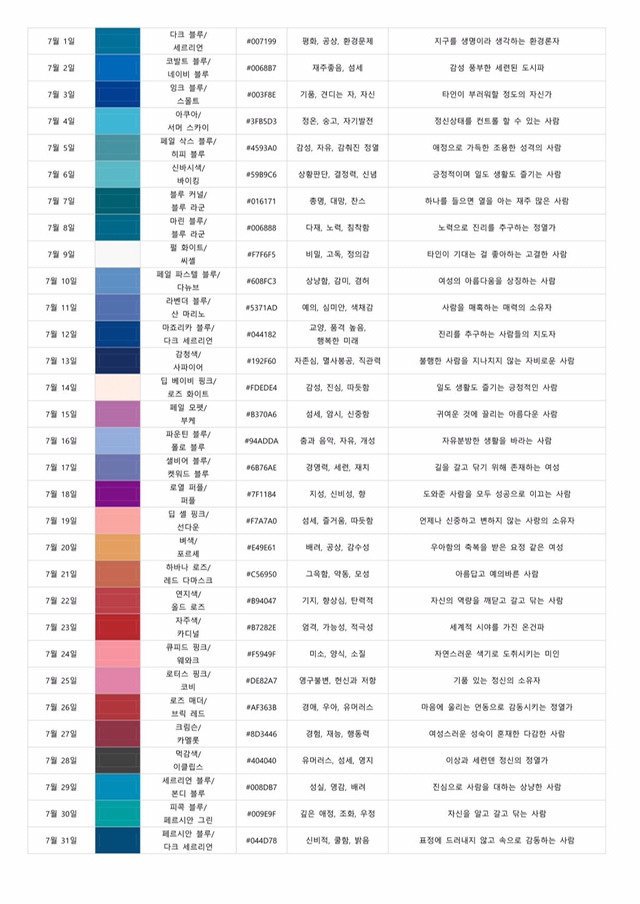 생일로 알아보는 탄생색 | 인스티즈