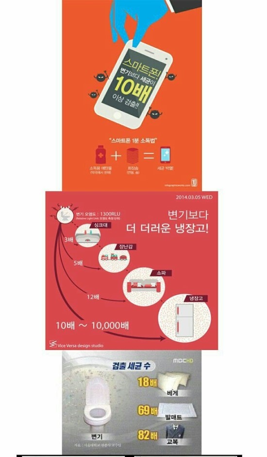 세상에서 제일 깨끗한것 | 인스티즈