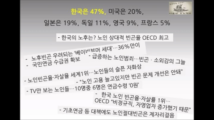대한민국의 현주소를 통계로 요약.jpg | 인스티즈