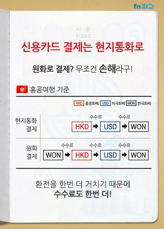 돈 아끼는 환전 tip | 인스티즈