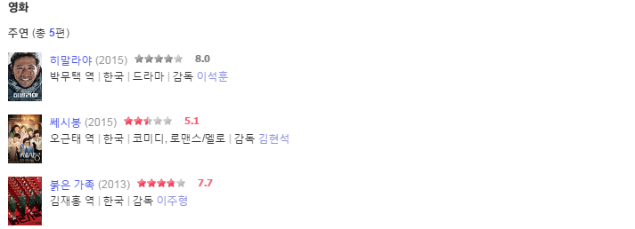 응답하라로 대박치고 나서 활동이 미비한 배우 | 인스티즈