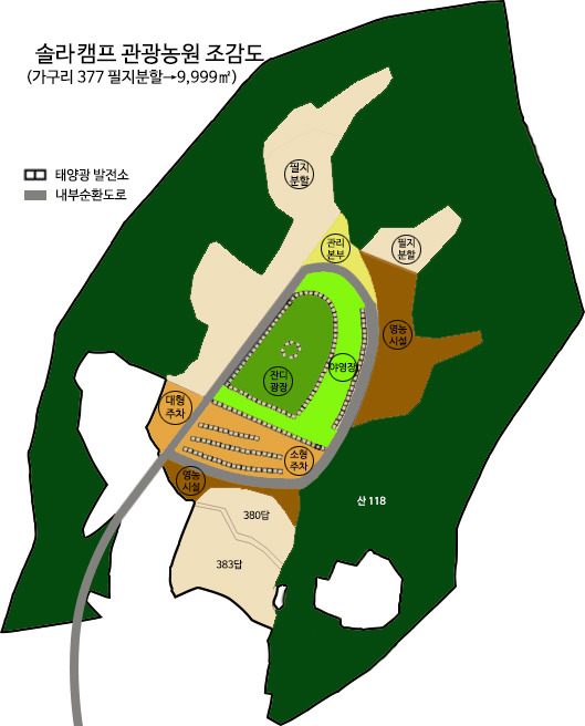 솔라캠프 이미지