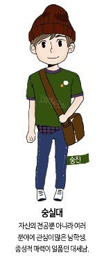 고교생들이 제일 좋아하는 대학교.jpg | 인스티즈