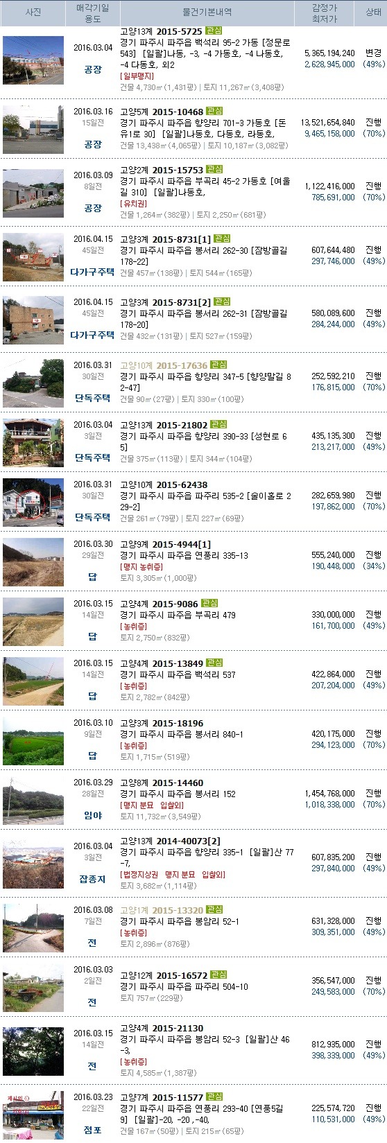 통일자동차공업사 이미지