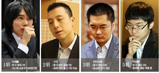 건방져도 뭐라 할말이 없는 이유 ㄷㄷㄷㄷㄷㄷㄷㄷㄷ .jpg | 인스티즈