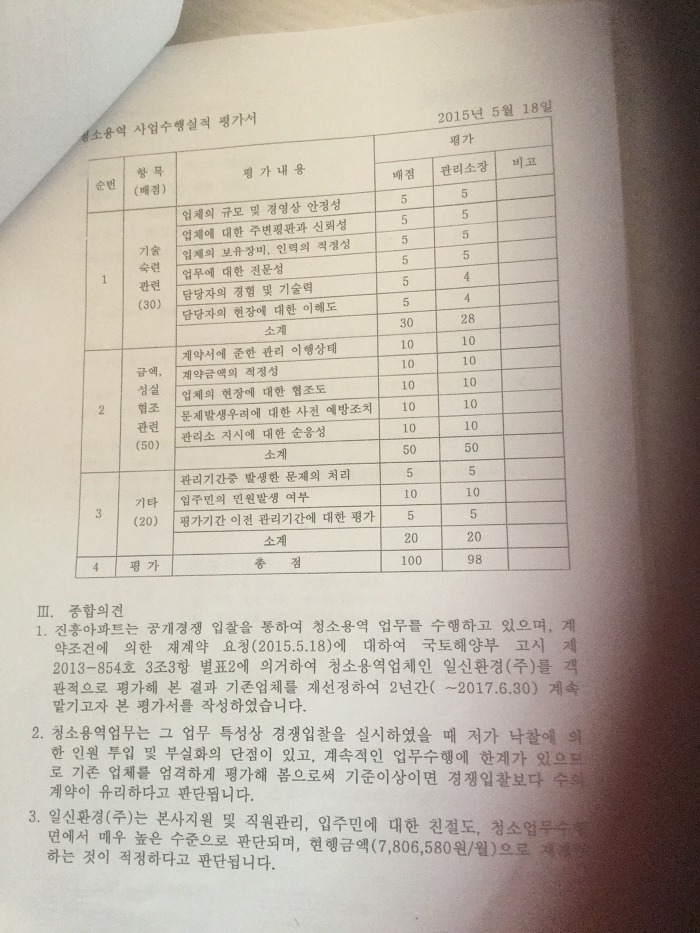 미화반장 이미지