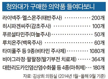 ???: 아니 다 큰 남자들이 그것도 못세웁니까? | 인스티즈