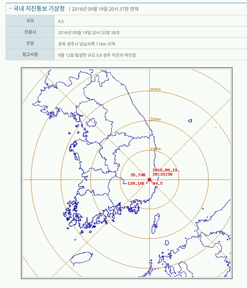 국내지진 속보 | 인스티즈