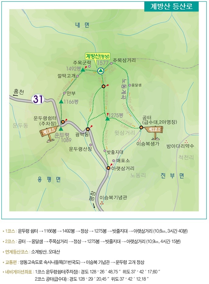 오덕수 이미지