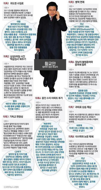 ???:문재인대통령 어떻게 이런사람들을.. | 인스티즈