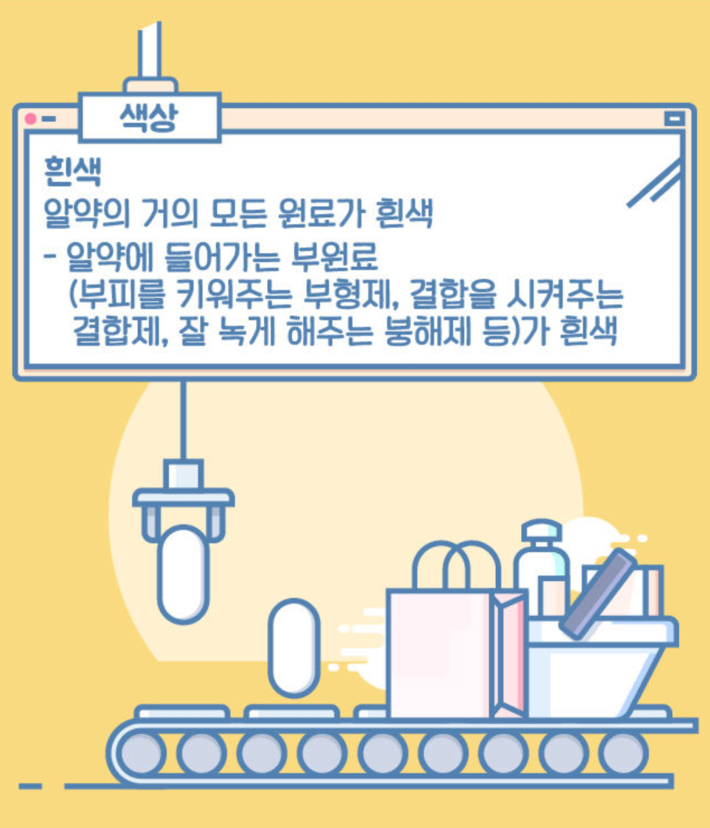 알약의 모양과 색깔이 모두 다른 이유 | 인스티즈