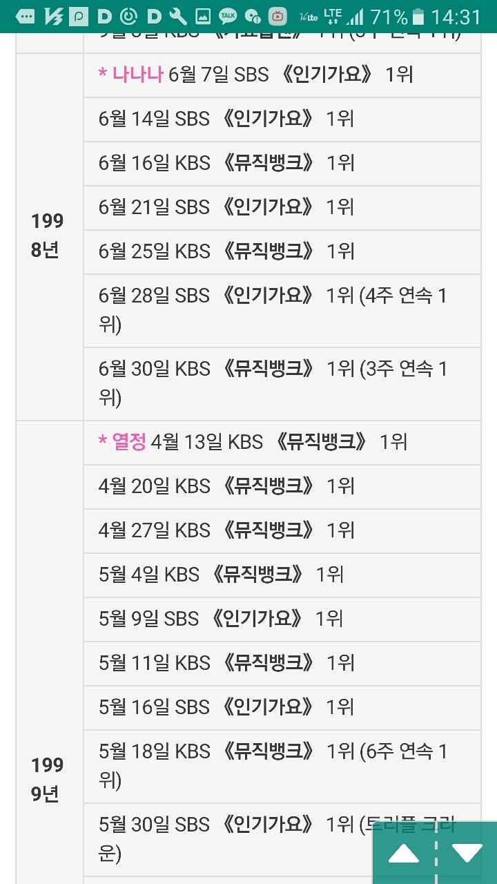 국내 가요계 기준 비 리즈시절 vs 유승준 리즈시절 | 인스티즈