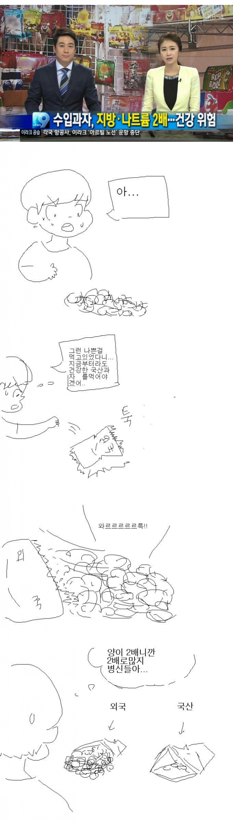 수입과자가 국산과자보다 안좋은 이유 | 인스티즈