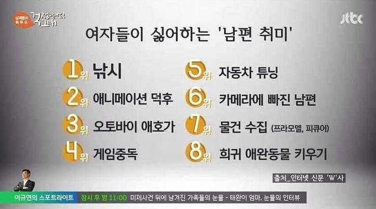 아내들이 싫어하는 남편 취미 | 인스티즈