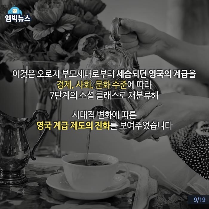 영국의 계급 사회 | 인스티즈