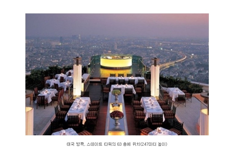 지구촌 특이한 레스토랑들.jpg | 인스티즈