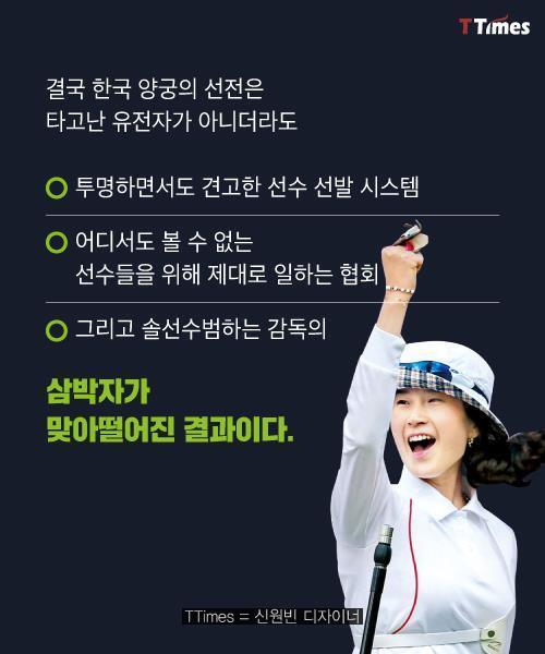 한국 양궁이 강한 이유 | 인스티즈