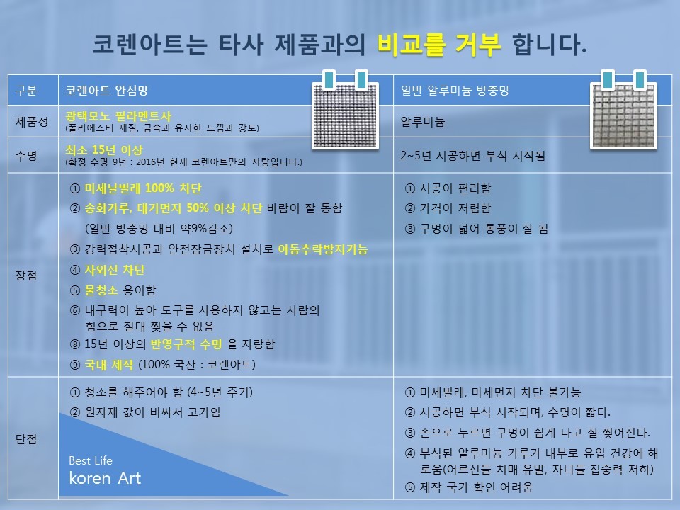 코렌 이미지