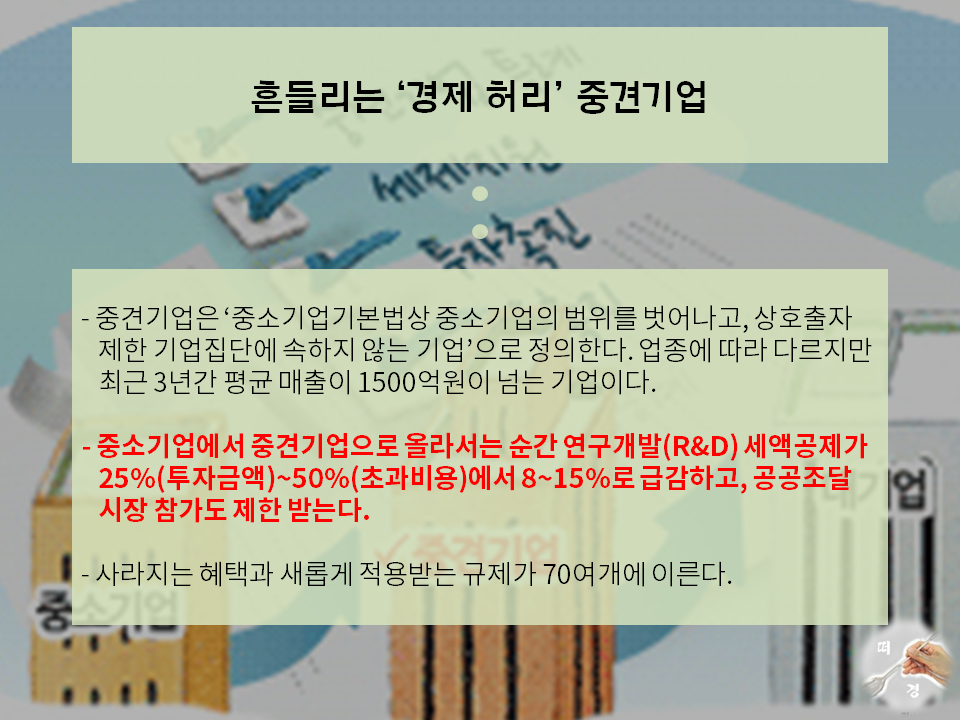 16.7.20일 경제신문 정리(30초만 투자하세요!) | 인스티즈